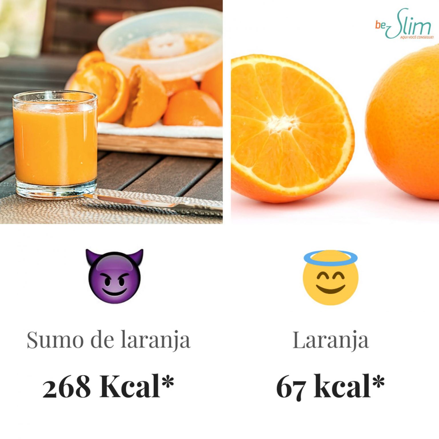 Fruta Ou Sumo De Fruta Natural Clínica Be Slim 3874